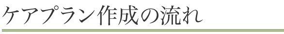 ケアプラン作成の流れ